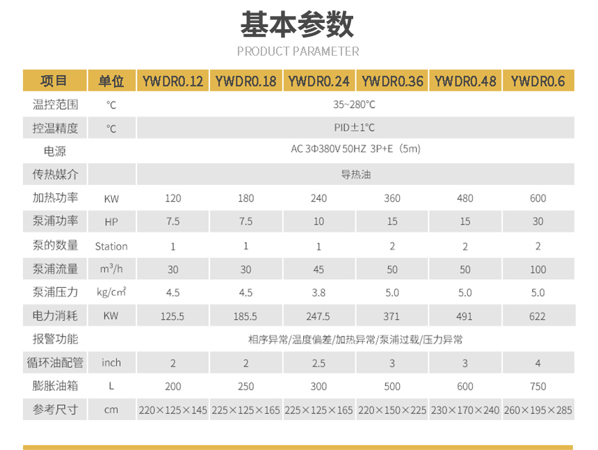 防爆油加熱器參數(shù)